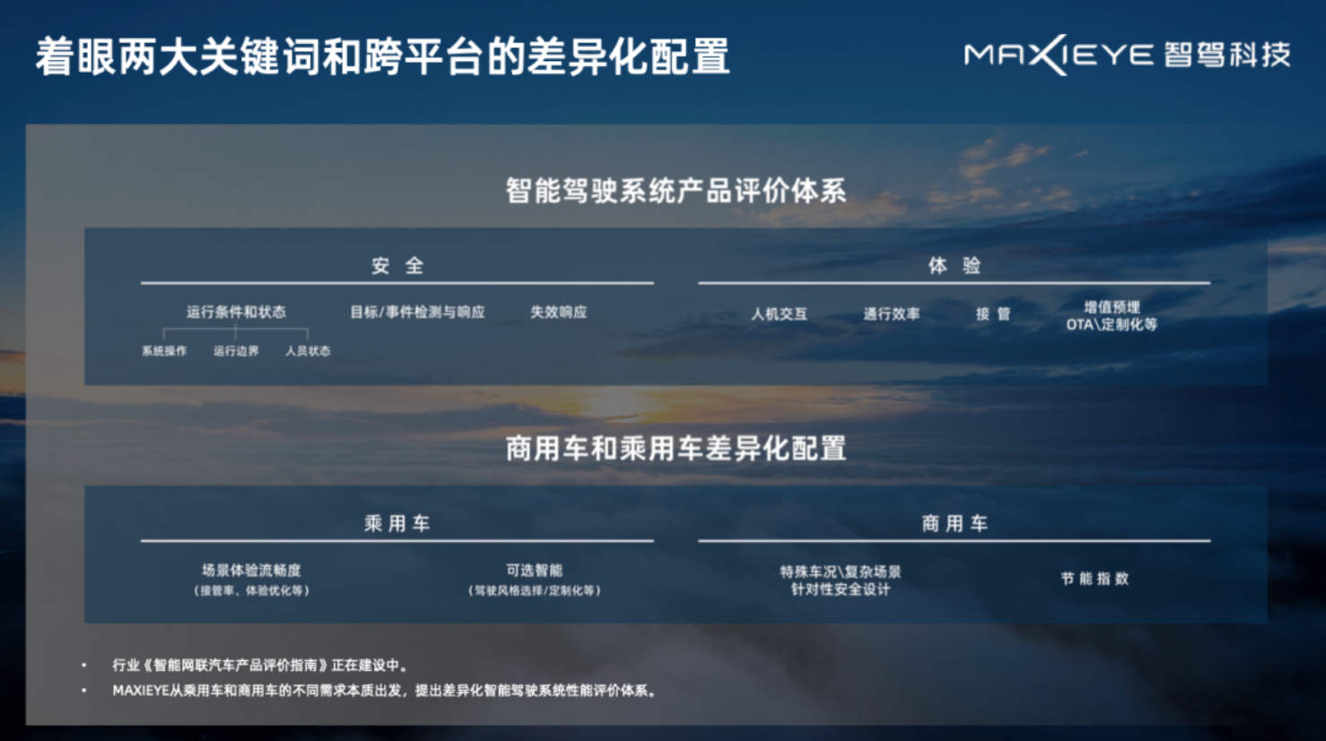 周圣研：聊聊L2升维的秘密武器(图3)