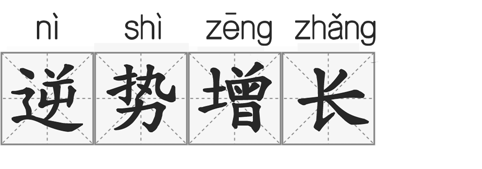 请回答2020：十大关键词带你回顾不平凡的一年(图5)