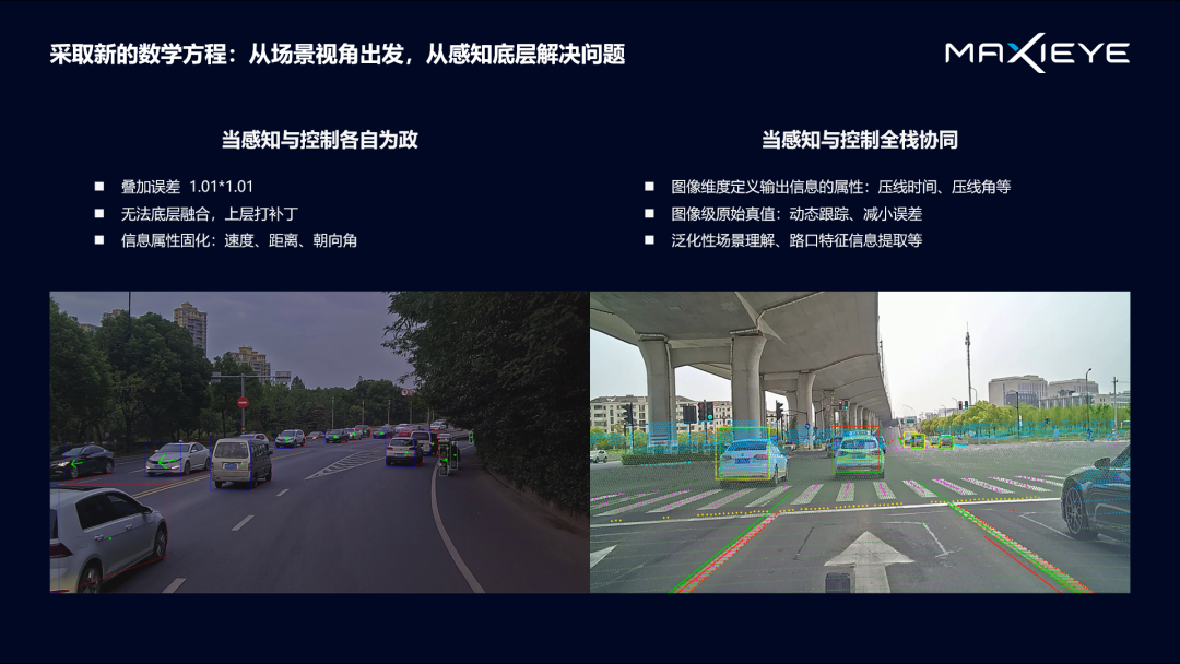 演讲分享 | 自动驾驶下一幕：感知和规控如何做到“行神合一”？(图5)